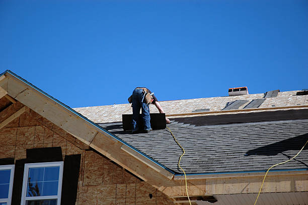Reliable West Odessa, TX Roofing Contractor Solutions